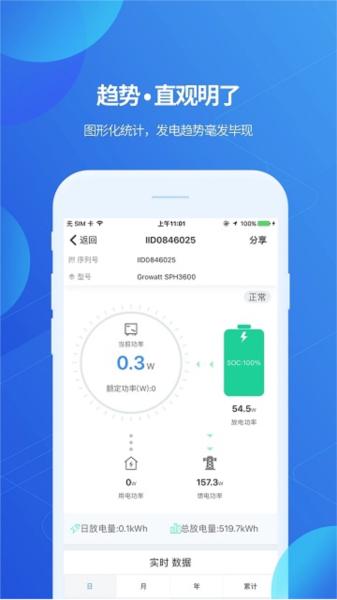 shinephone光伏监控 安卓版v8.2.1.0 安卓版v8.2.1.0