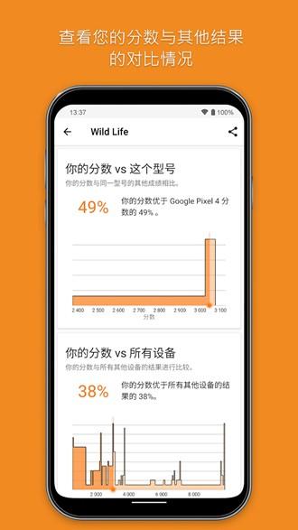 3DMark 安卓最新版v2.4.4934 安卓最新版v2.4.4934