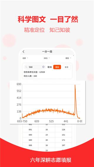 高考志愿之家图片