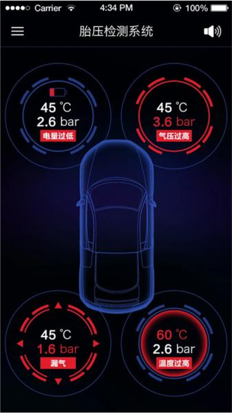 智能胎压监测系统1