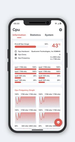 CPU Monitor 安卓最新版v10.2.5 安卓最新版v10.2.5