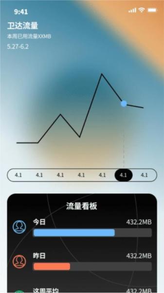卫达流量 安卓版v1.0.2