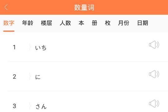 早道五十音图片8