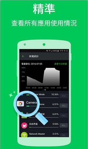 威力省电 安卓版v2.0.1 安卓版v2.0.1