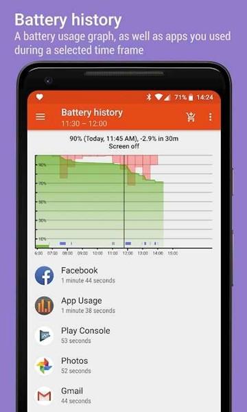 App Usage (屏幕使用时间app)安卓最新版v5.72 (屏幕使用时间app)安卓最新版v5.72