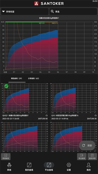 SANTOKER烘豆帮 安卓版v24.9.1 安卓版v24.9.1