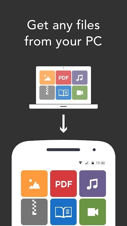 Resilio Sync 官方手机版v3.0.1 官方手机版v3.0.1