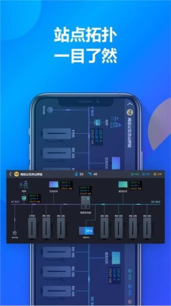 充电喵运营图片