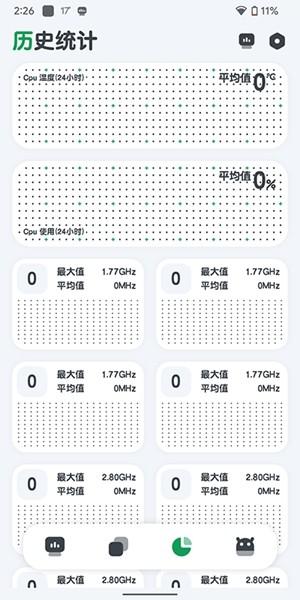 cpu监测 安卓版v10.2.5 安卓版v10.2.5