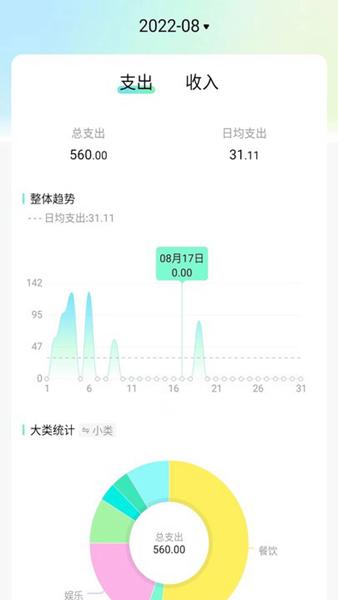 点点记账 官方版v1.4.0