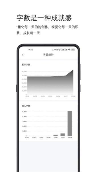 简写作 安卓版v2.5.0 安卓版v2.5.0