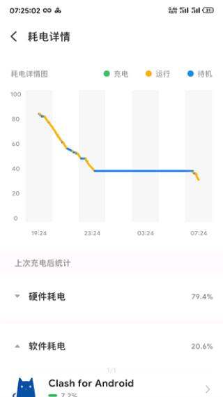 OneMind 安卓版5.0.6 安卓版5.0.6