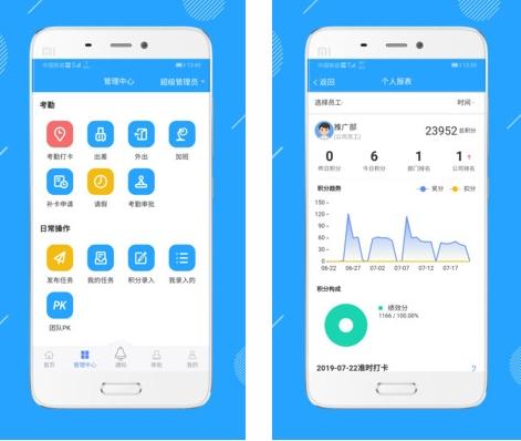 功道云积分制绩效管理软件2