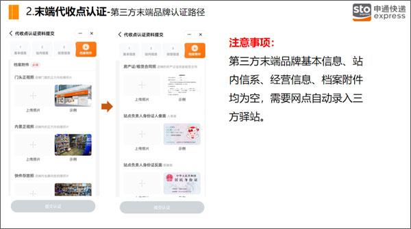 申行者小件员版图片11