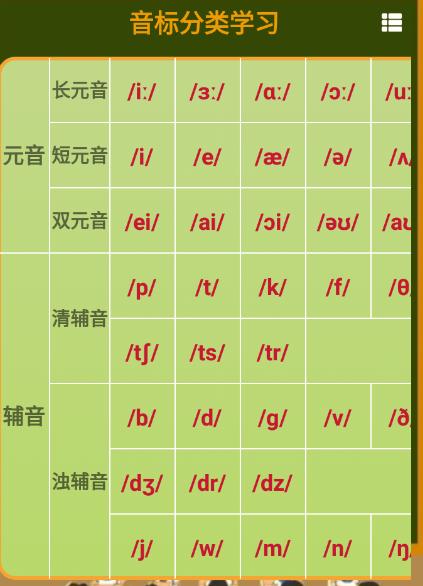 英语音标零基础学习3