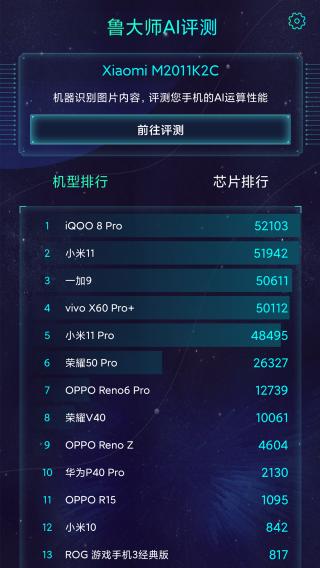 鲁大师AI评测 安卓版v4.5