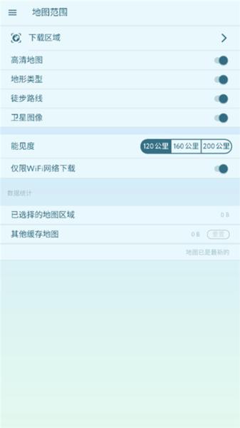 PeakVisor图片6
