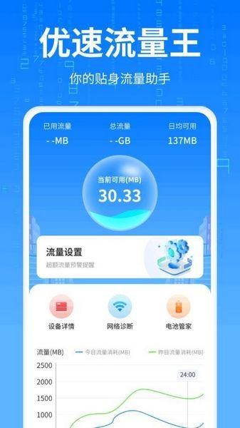 优速流量王 专业版v1.0.2.2024.0109.1117 专业版v1.0.2.2024.0109.1117