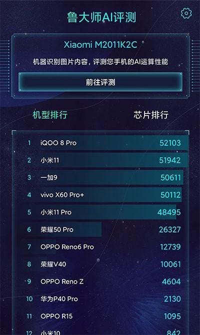 鲁大师ai性能评测应用AImark 官方安卓版v4.5 官方安卓版v4.5
