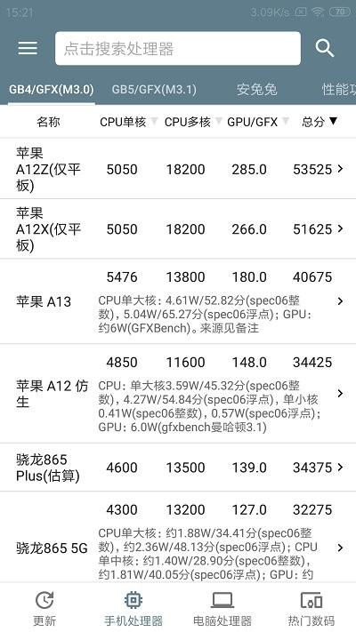 手机性能排行app 安卓版v5.1.8 安卓版v5.1.8