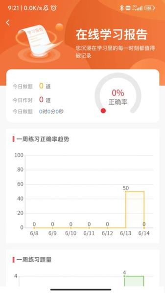 执业药师真题库图片1