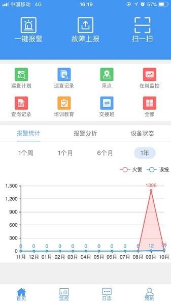 大华易消安最新版本