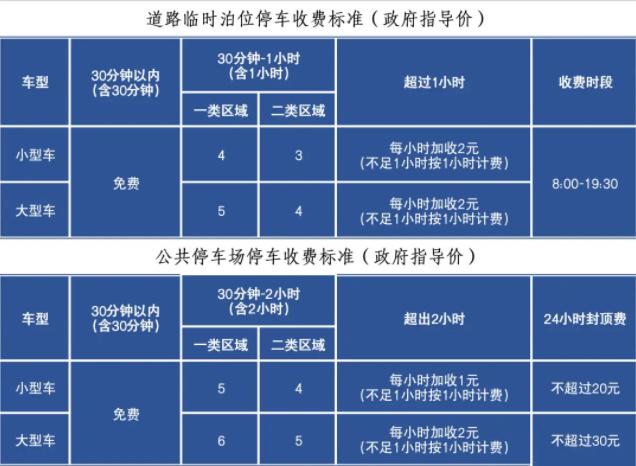 亳州市停车收费管理APP 亳州市停车收费管理APP