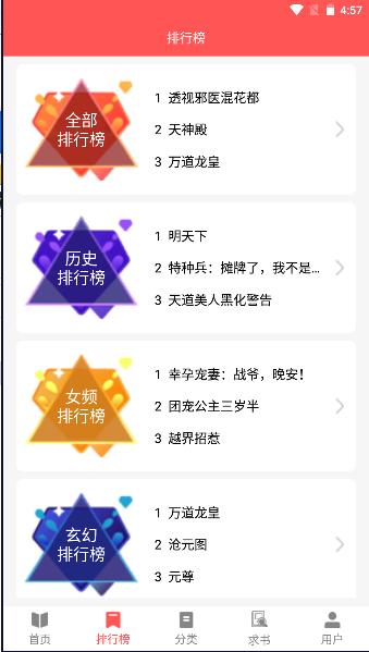 读书阁app下载最新版本免费 读书阁app下载最新版本免费