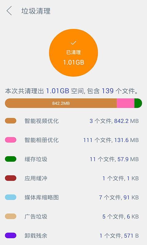 202强力清扫  v6.3.2