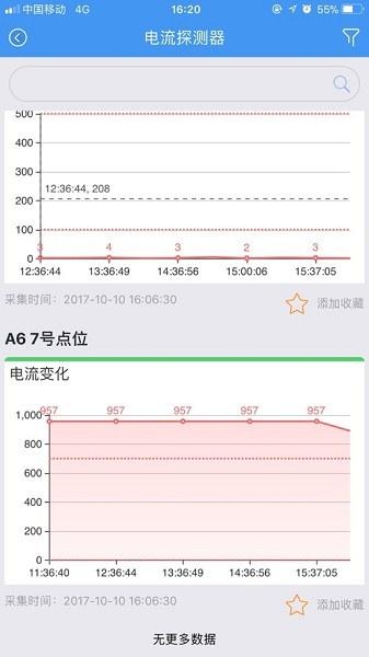 大华易消安最新版本
