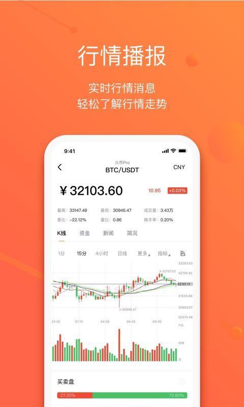 金色财经