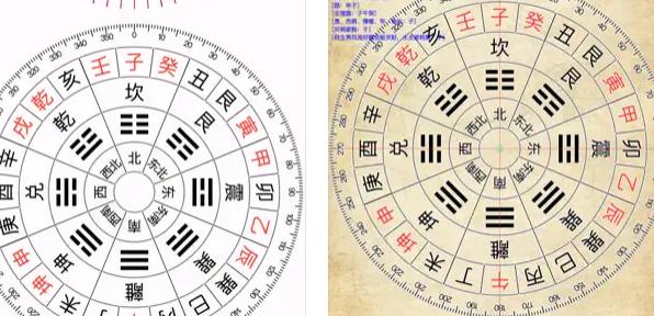 相机罗盘下载免费安装
