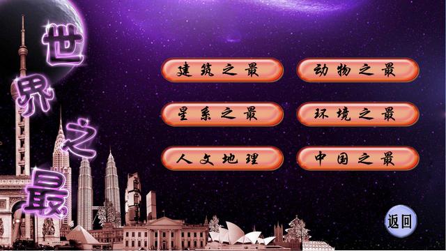 世界之最TV盒子版