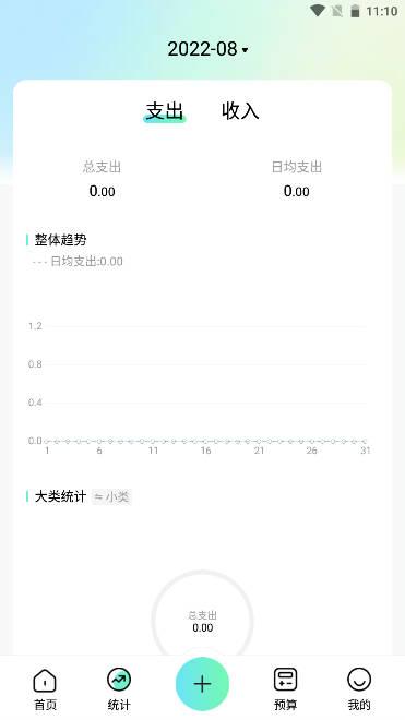 点点记账app