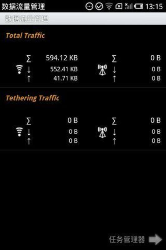 Traffic Monitor  v5.1.1