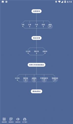 玩转北海  v3.3.3