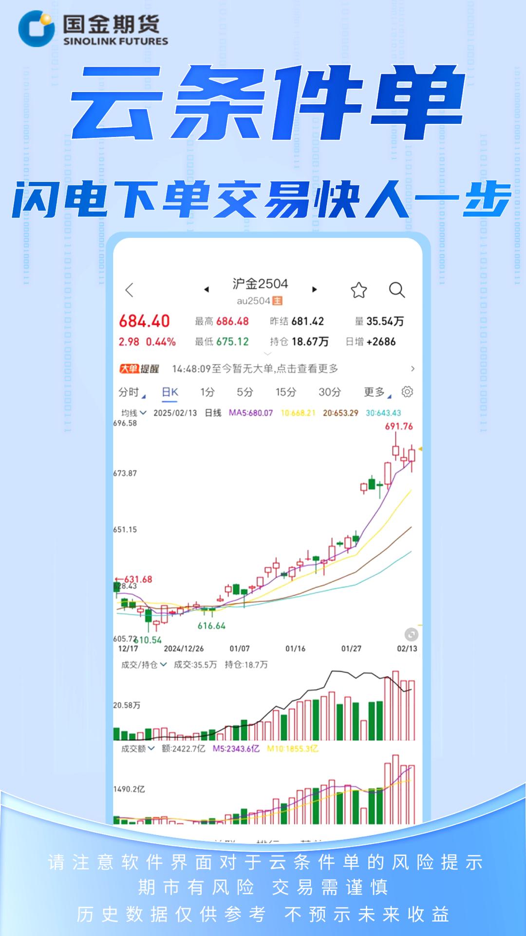 国金期货金赢掌 v6.5.3