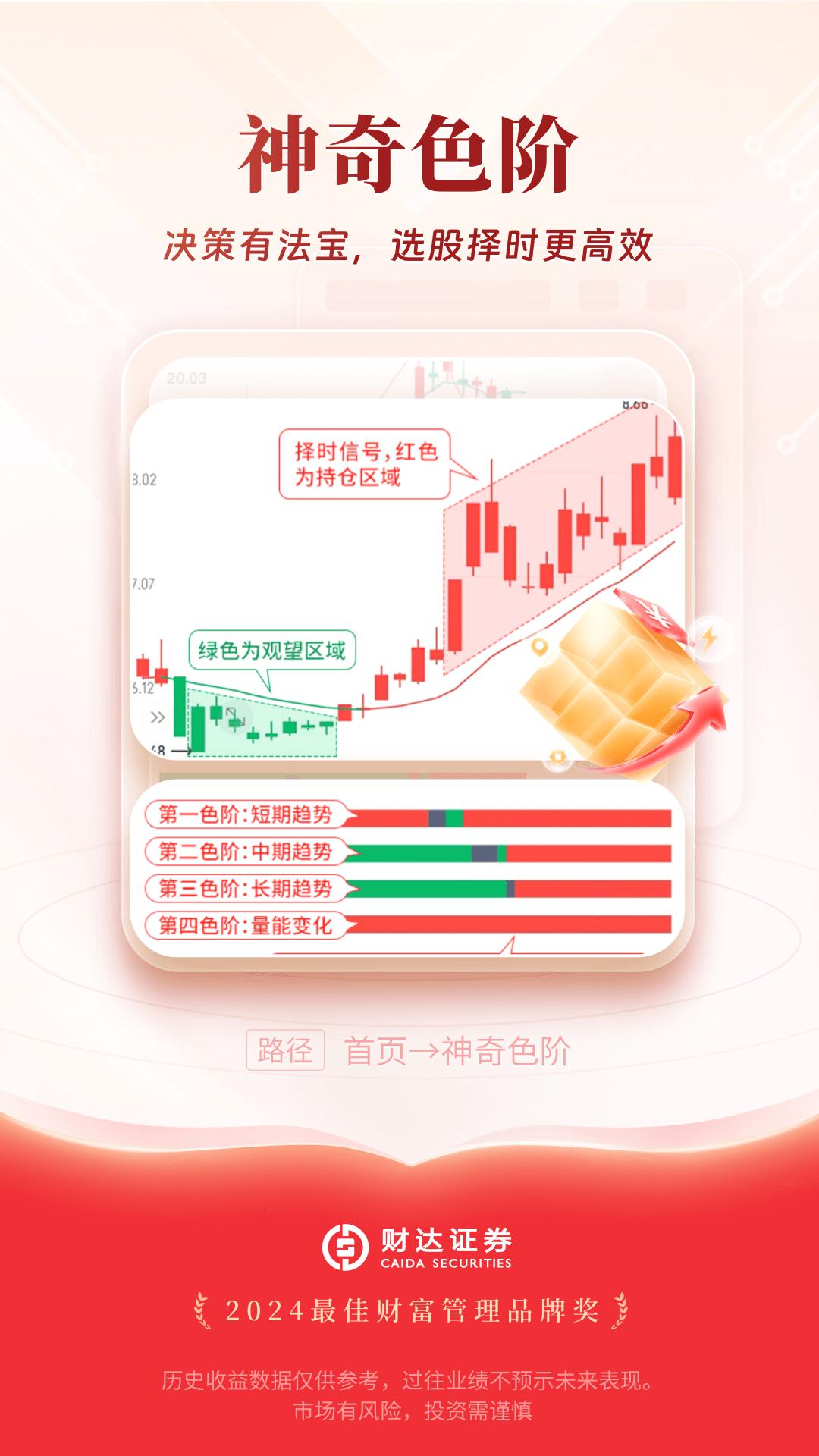财达证券股市通 v4.5.3