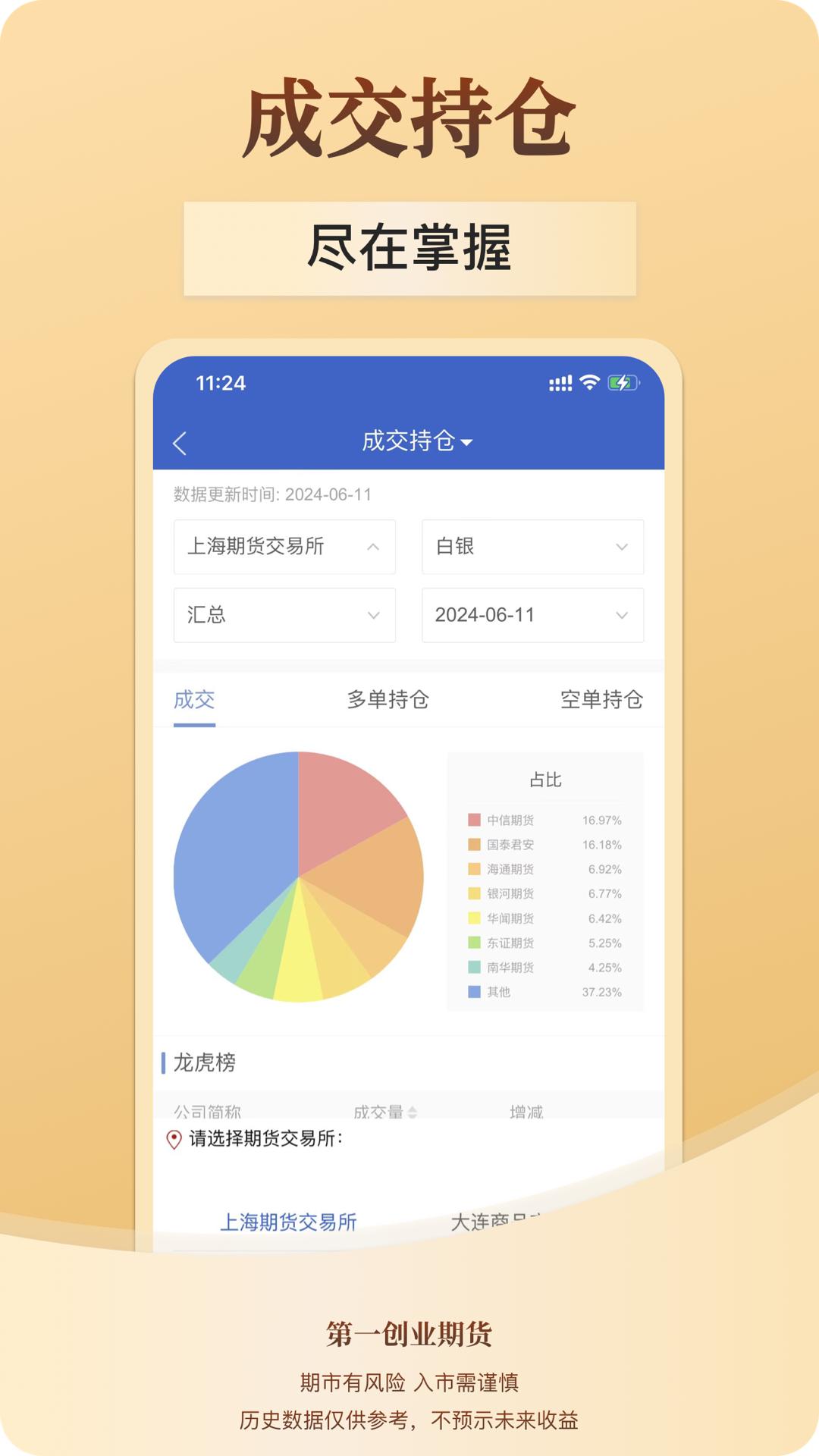 一创期货通 v6.4.1