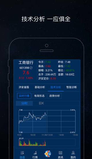 济安鉴股 v6.3.4
