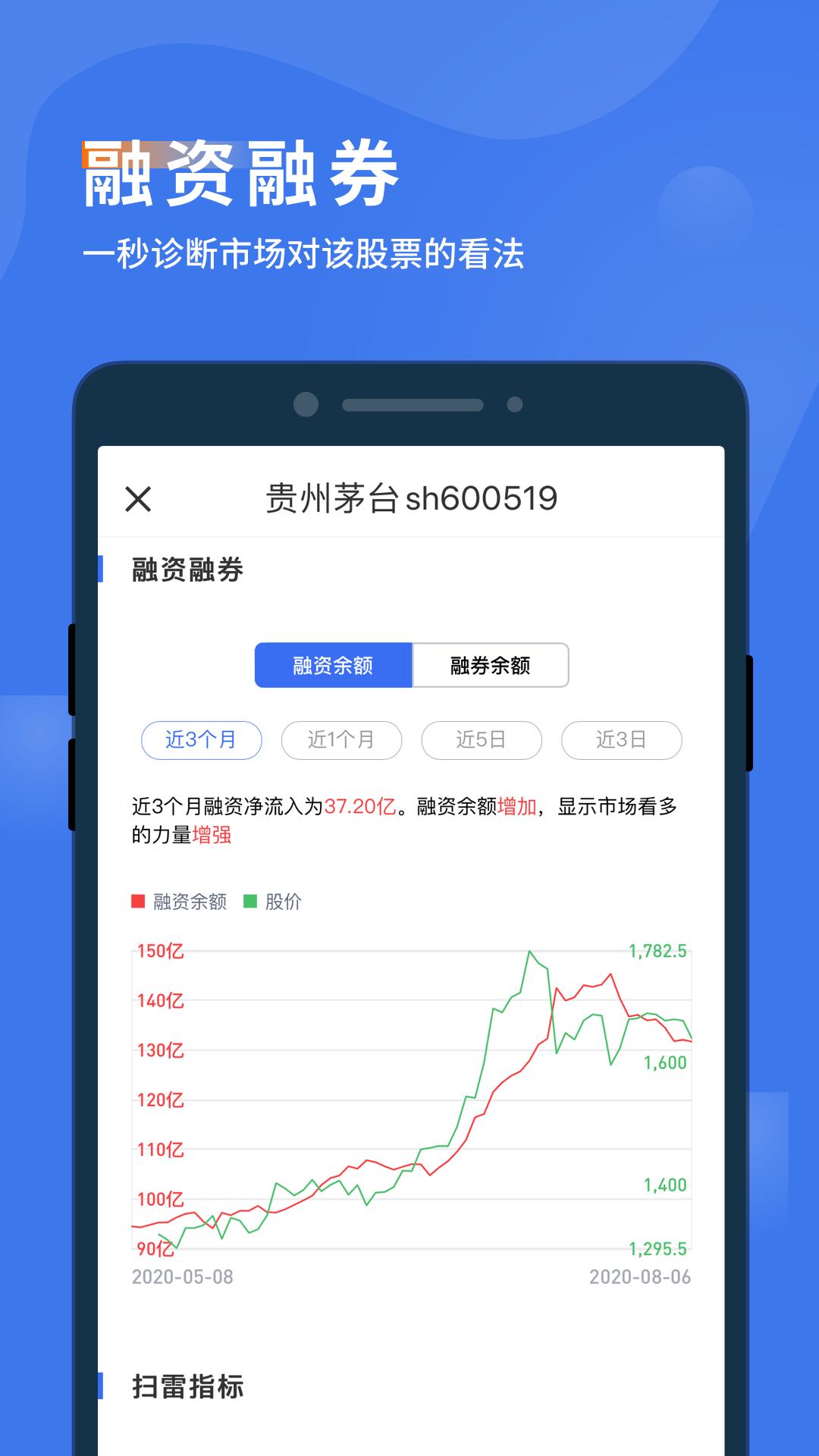 诊股宝 v4.3.2