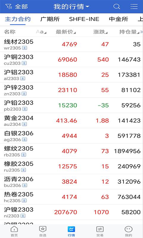 冠通掌中宝 v5.4.1
