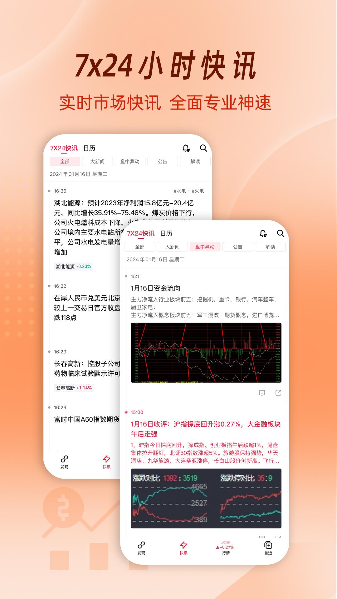 选股通 v5.0.3