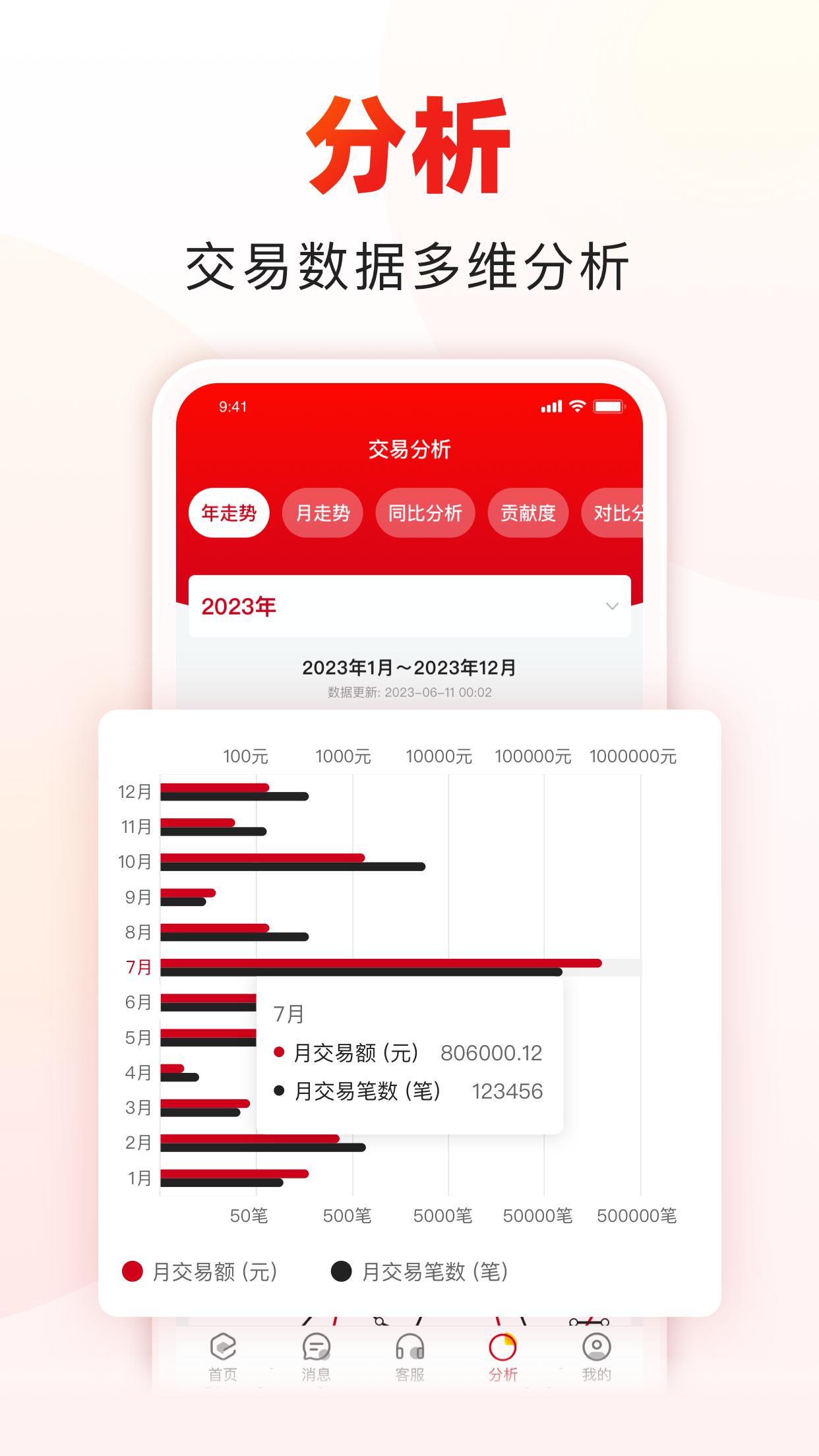 收款啦 v6.4.1