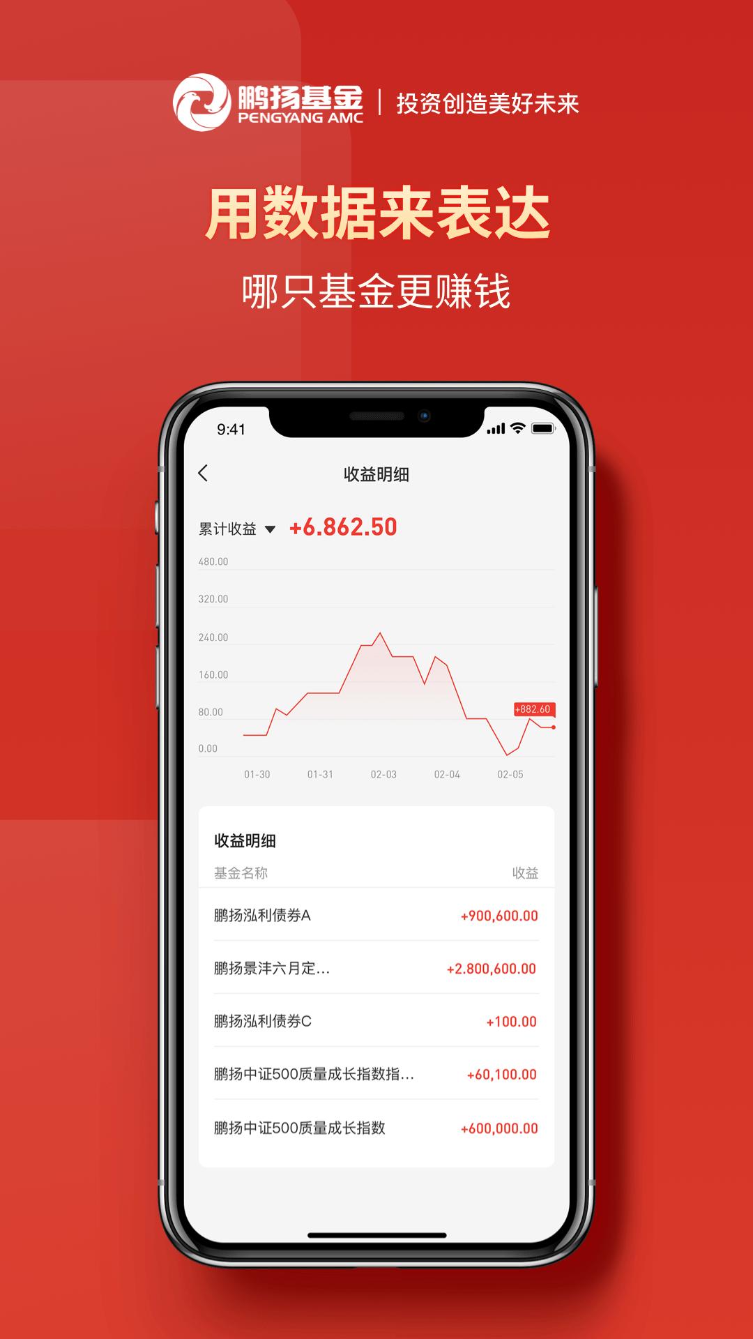 鹏扬好基通 v3.3.1