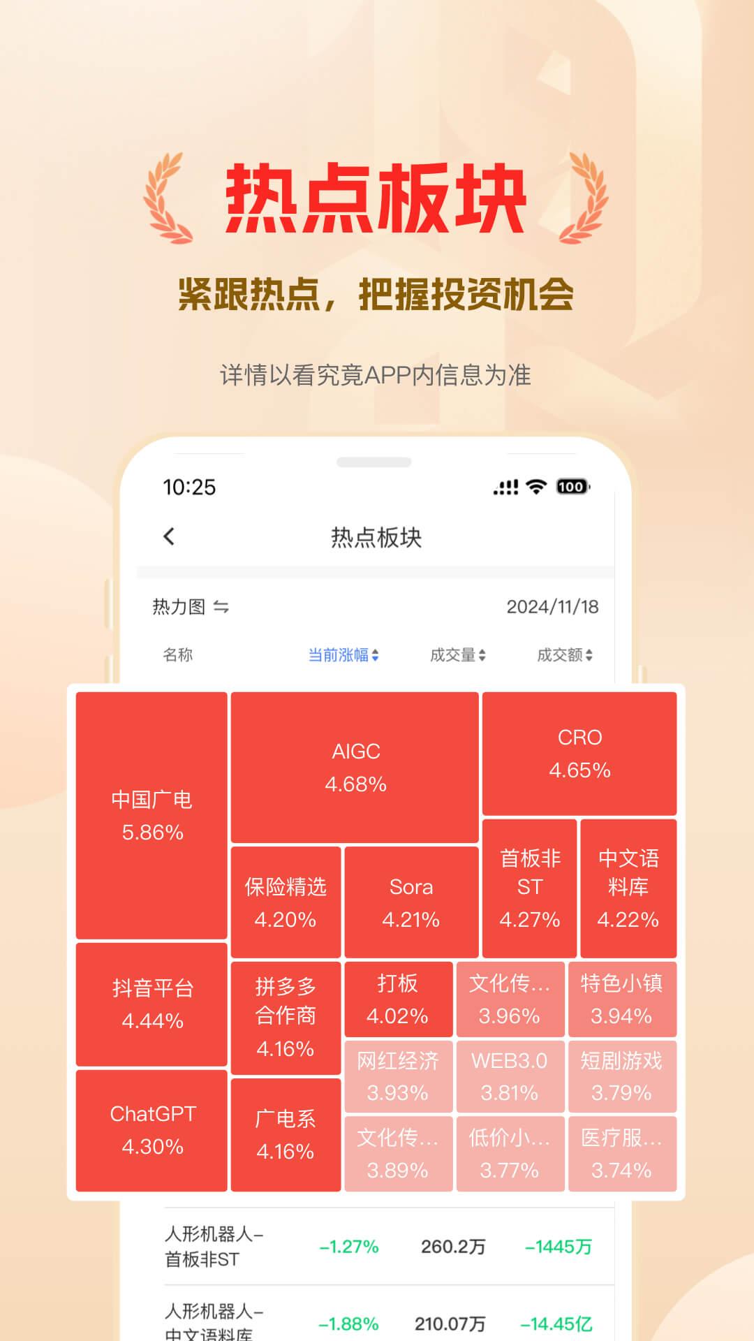 看究竟 v4.1.3