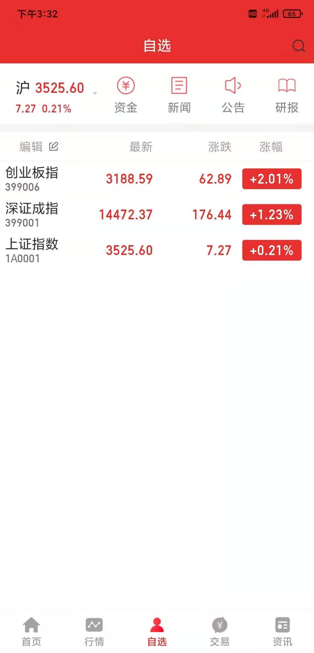 金圆统一同花顺版 v5.5.4