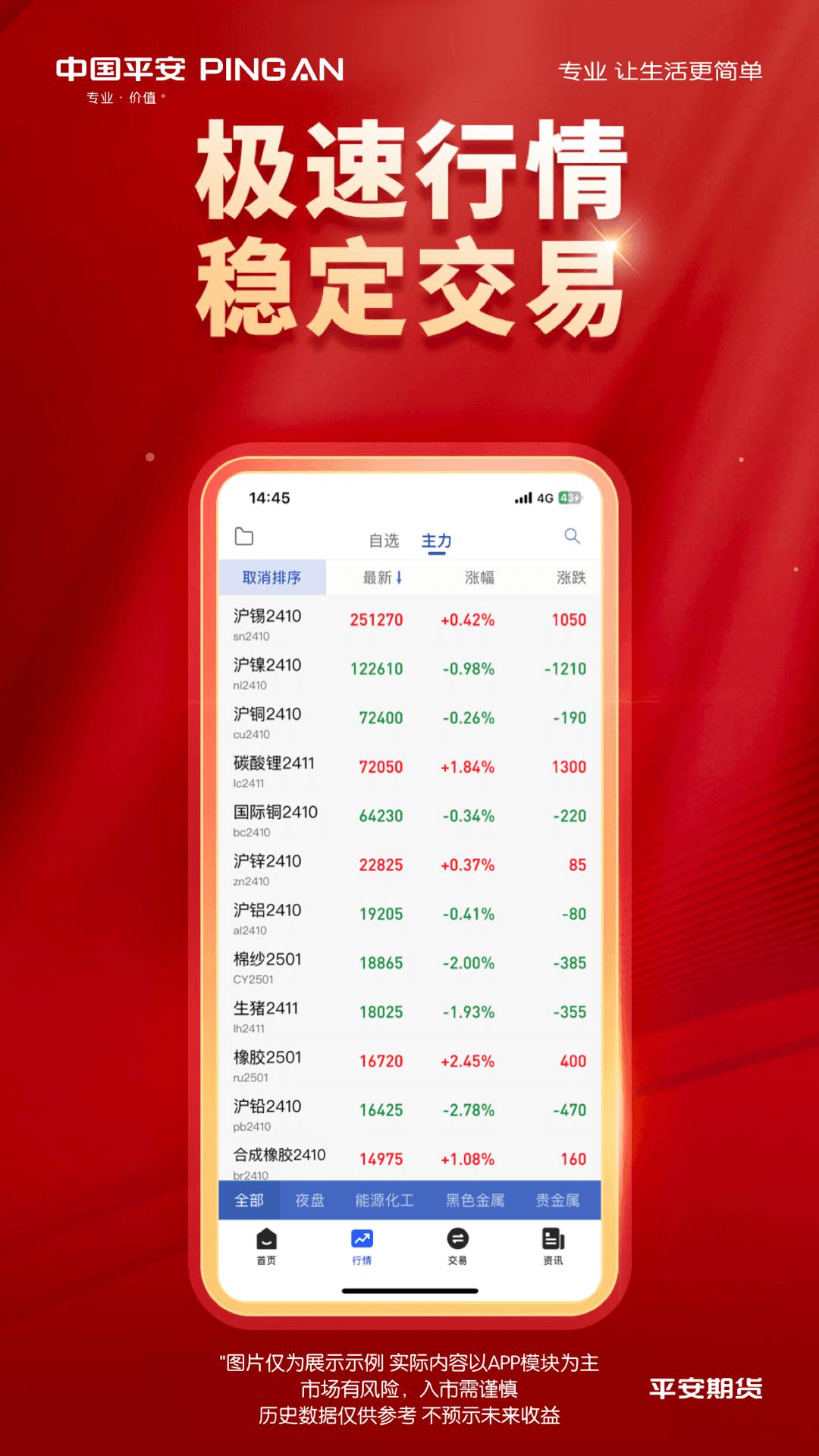 平安期货同花顺 v5.5.4