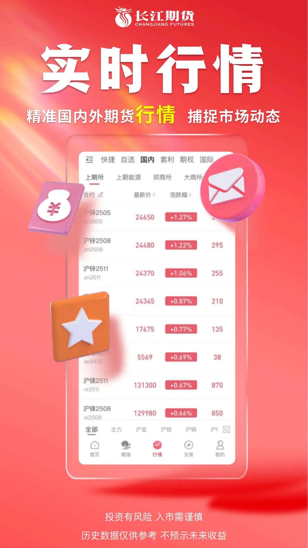 长江期货 v5.5.1