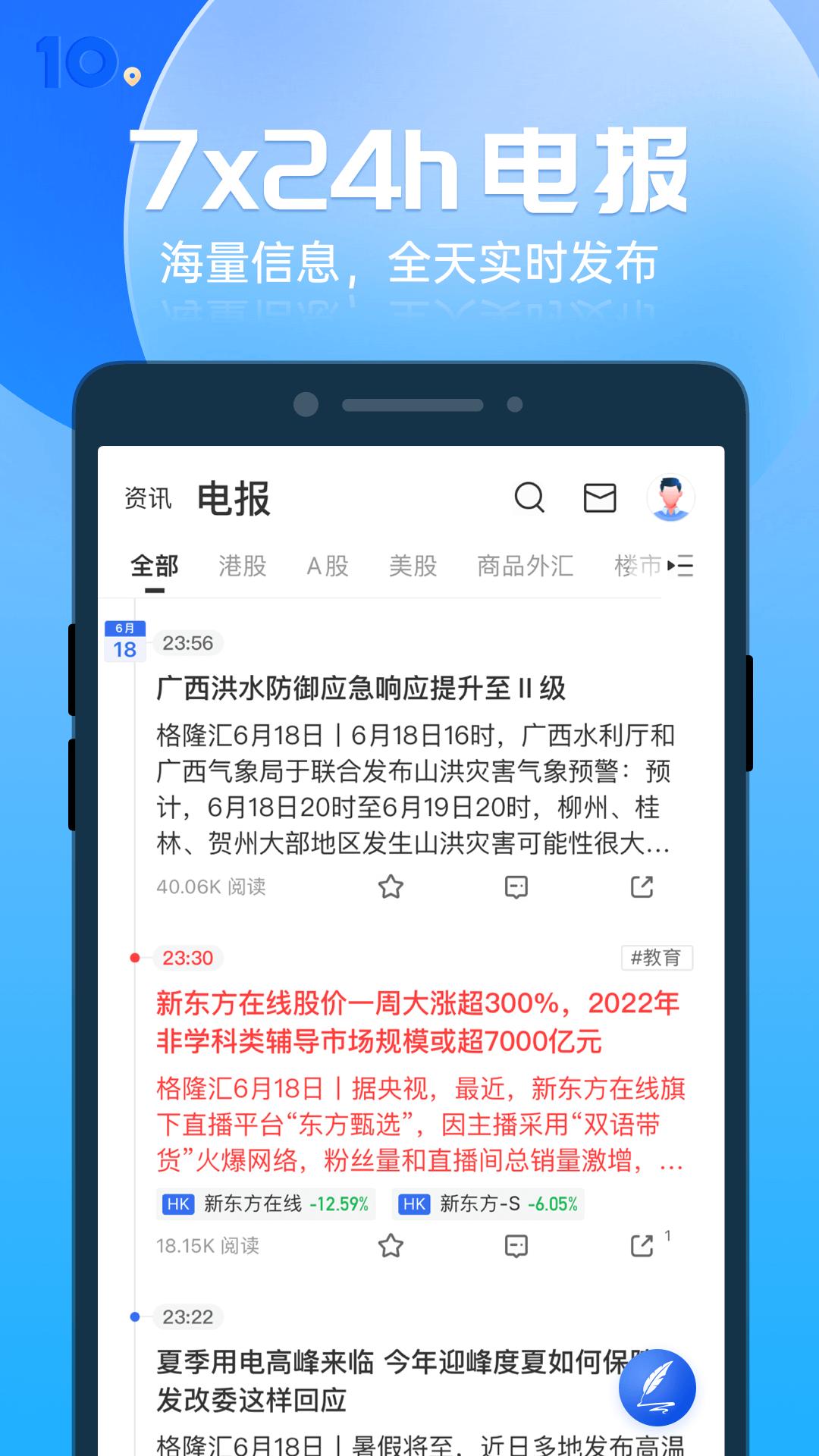 格隆汇 v6.4.2